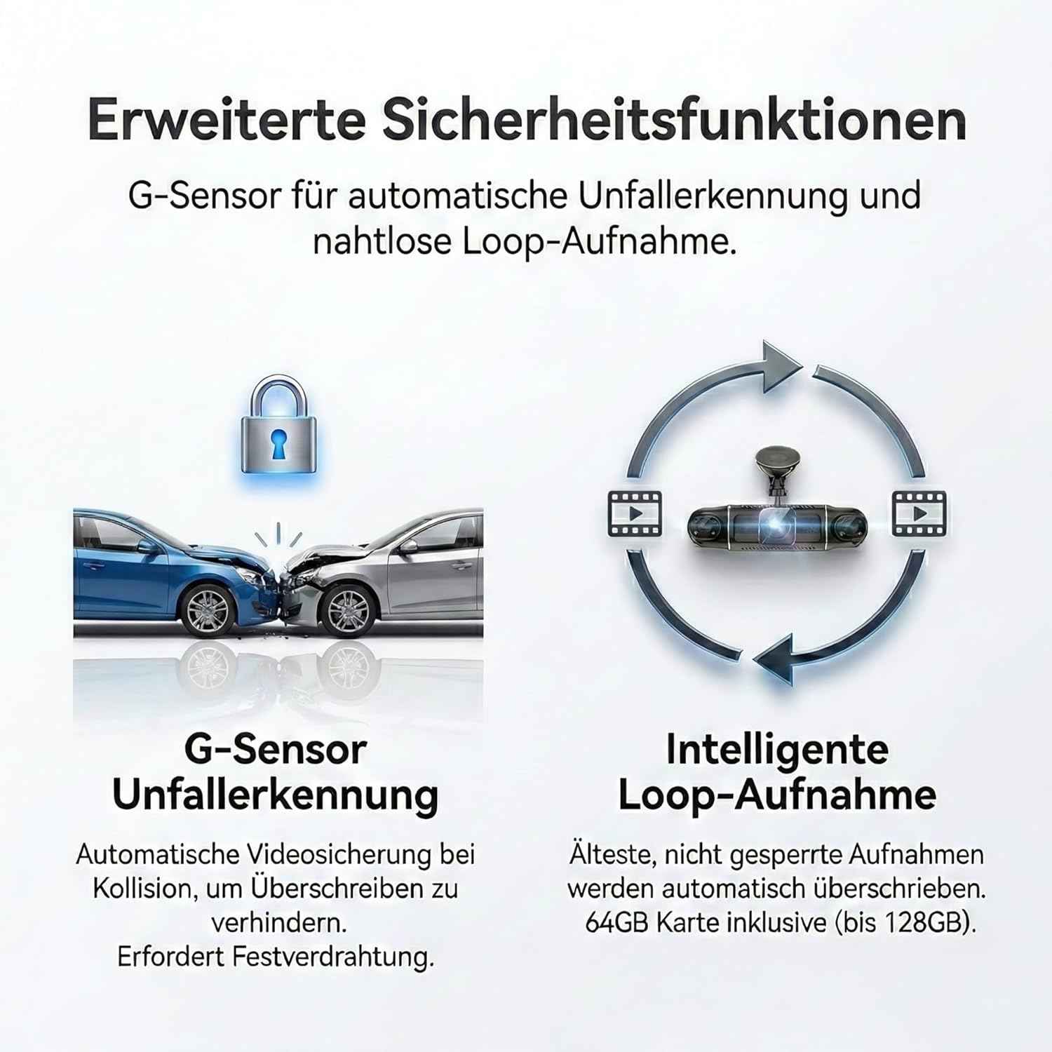 Dashcam Auto 360 Grad, 4 Kameras, 1080p Full-HD, 64 GB, Loop-Aufnahme, Auslöser bei Unfall, 24h Parküberwachung, WiFi, Nachtsicht, G-Sensor, Bewegungsdetektor, 3" IPS-Display, Wasserdicht