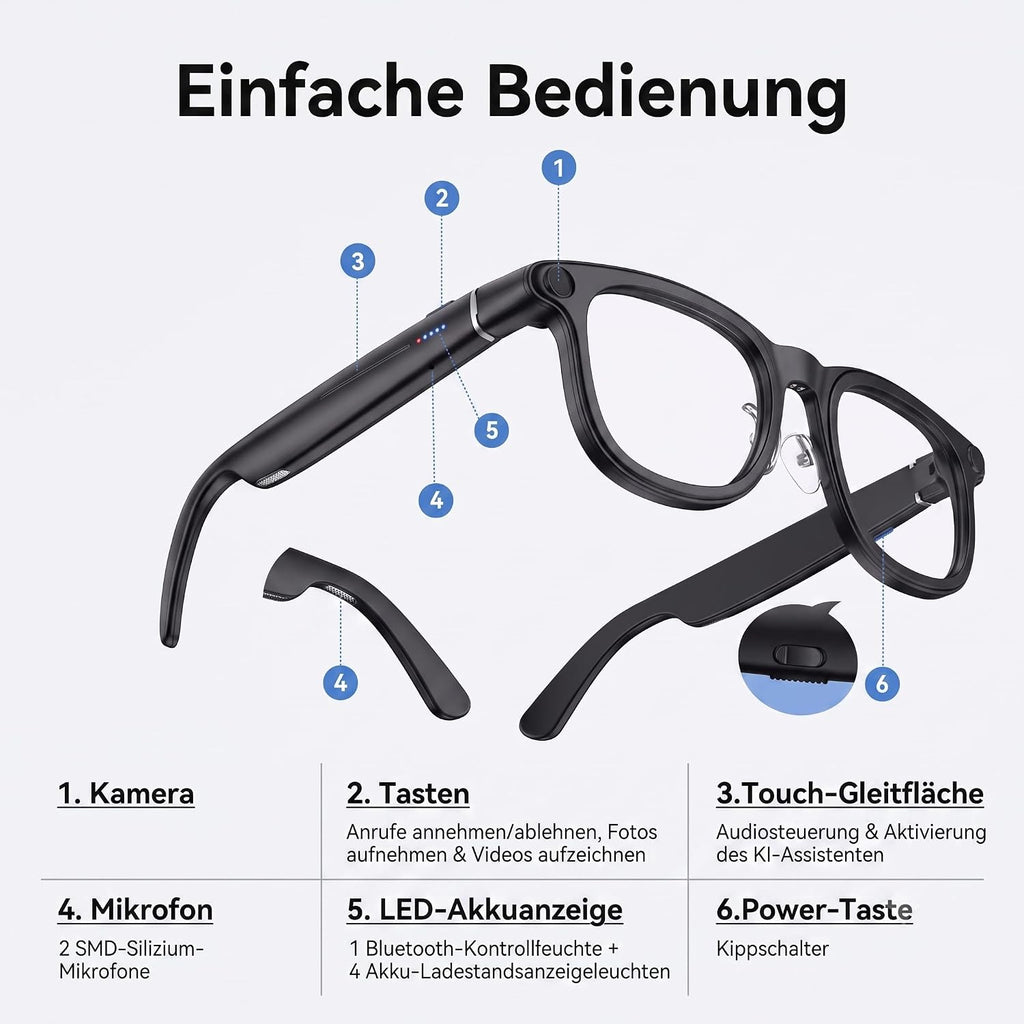 Smart Glasses – KI Brille, ChatGPT-Sprachassistent, Echtzeit-Übersetzung 89 Sprachen, 2K-Kamera, WLAN, UV-Schutz, Wasserdicht, Objekterkennung, 2 Gläser (photochrom + Sonnengläser), Ladeetui