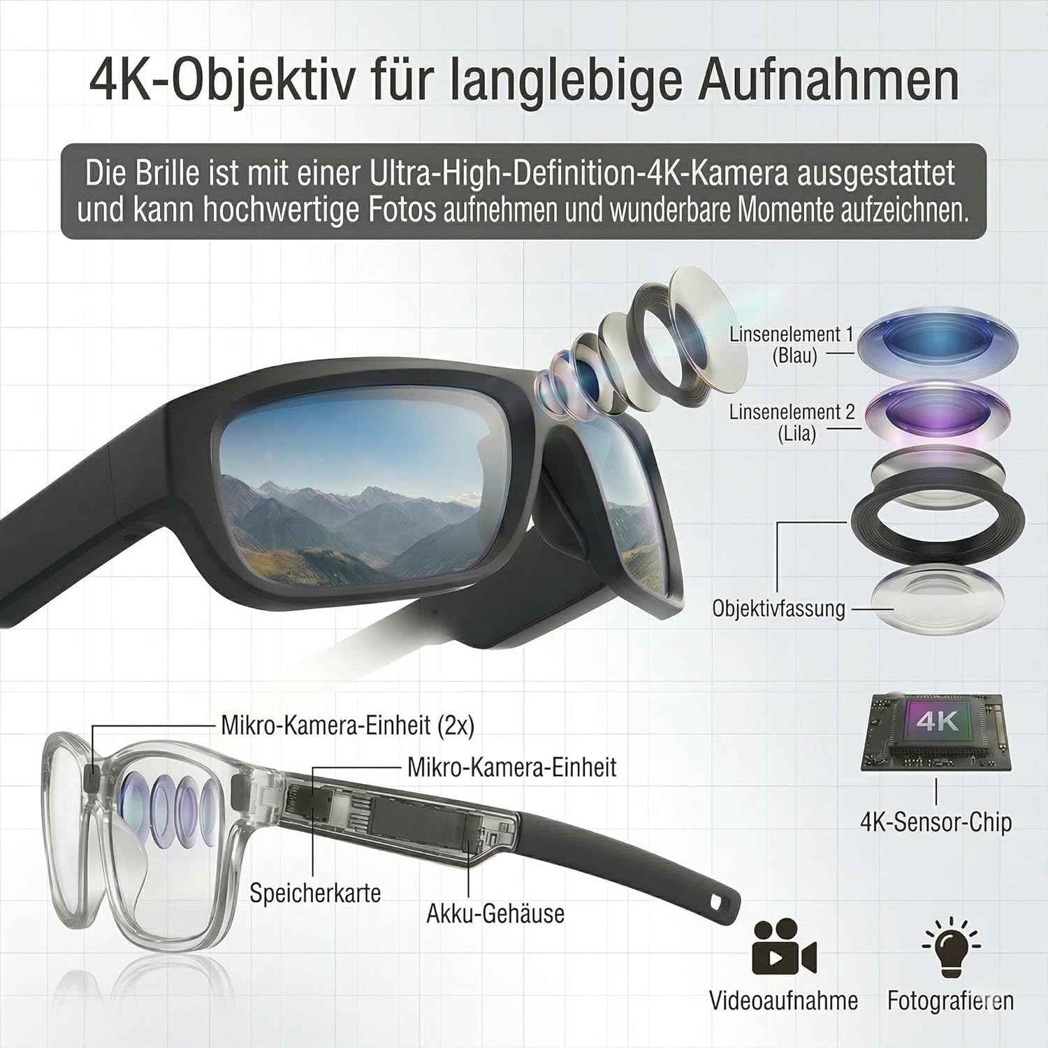 Sportbrille mit Kamera, Mini Action Kamera, 4K-Auflösung, 64 GB, 16:9 Bildformat, UV-Filter, Weitwinkel 120°, Komfortabler Sitz, Sonnenbrille, Schwarz