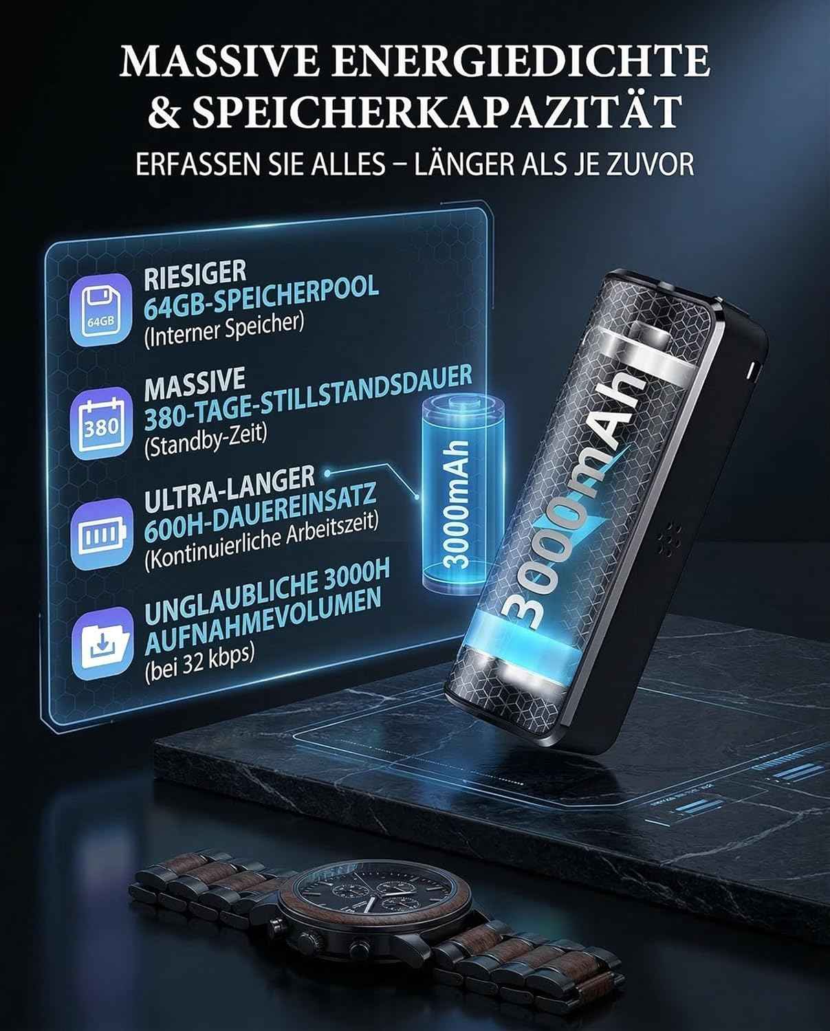 Digitales Diktiergerät, Sprachaktivierte Aufnahme, 30 Tage Daueraufnahme, 64 GB, Magnetische Befestigung, Rauschunterdrückung, Audio Aufnahmegerät