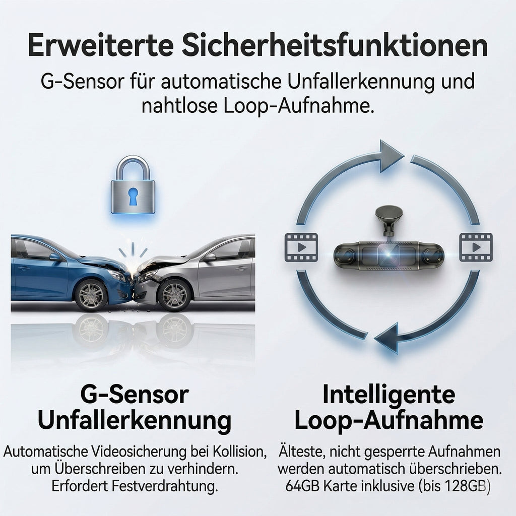 360° Dashcam mit 4 Kameras – 24h Parküberwachung, Nachtsicht, WiFi, 3" IPS, 64GB, Unfallerkennung