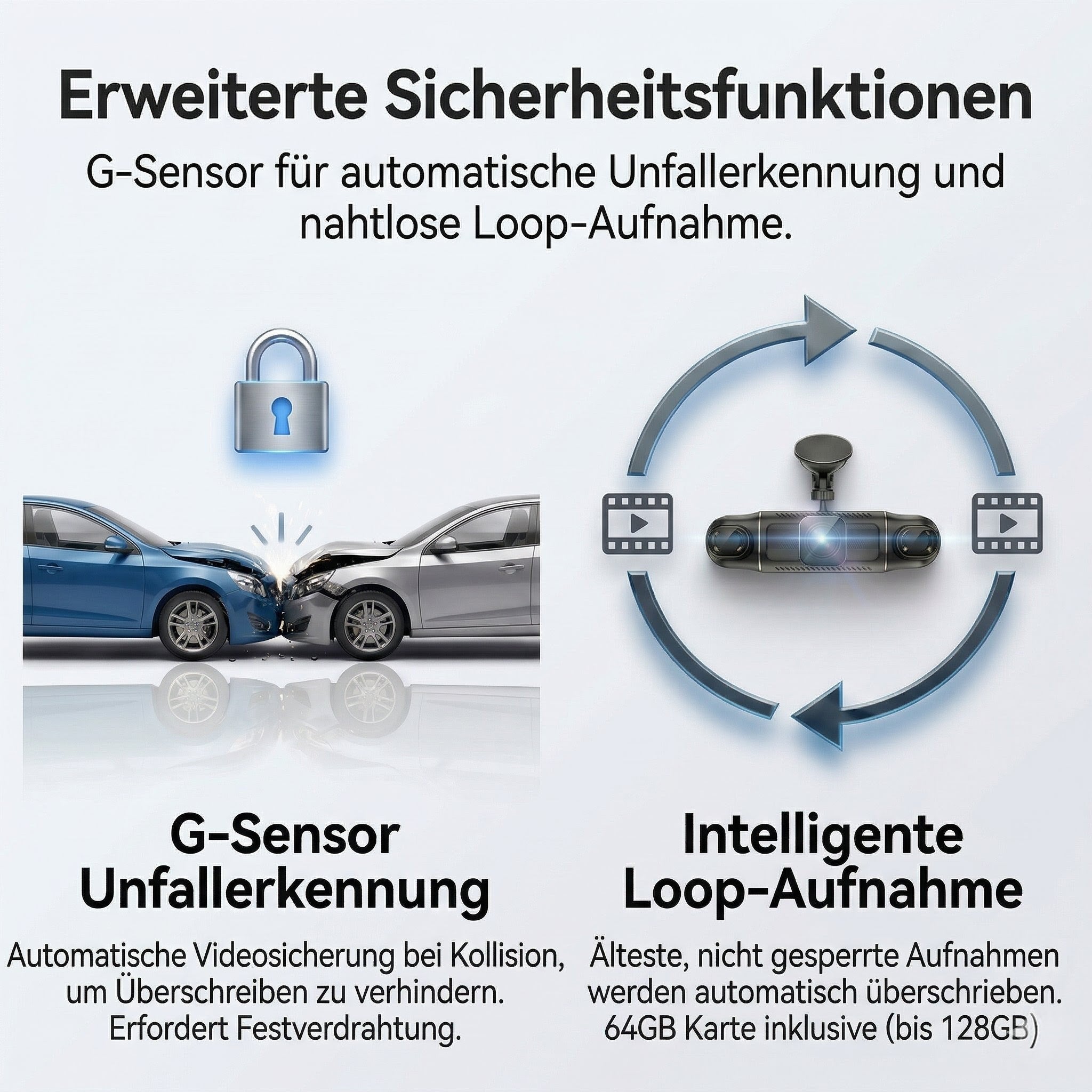 360° Dashcam mit 4 Kameras – 24h Parküberwachung, Nachtsicht, WiFi, 3" IPS, 64GB, Unfallerkennung