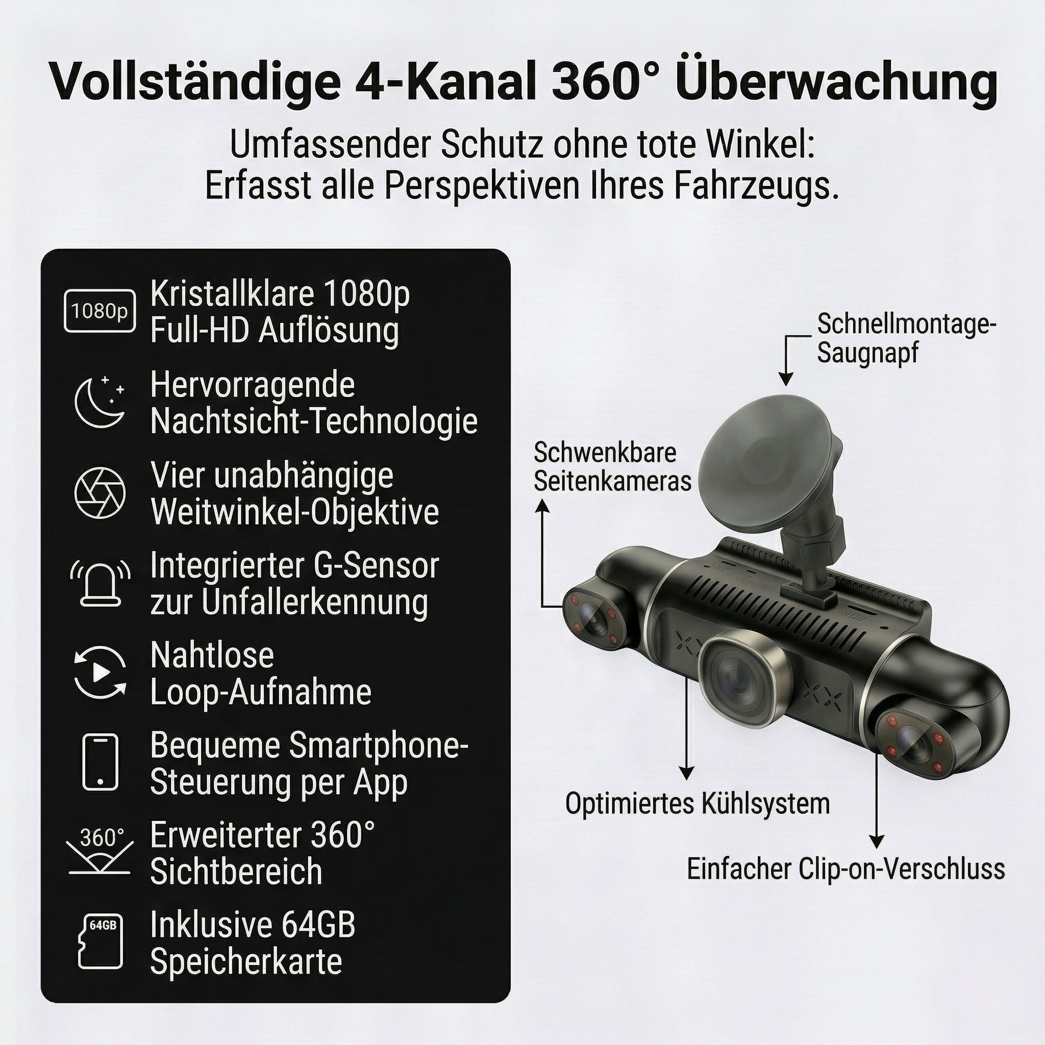 360° Dashcam mit 4 Kameras – 24h Parküberwachung, Nachtsicht, WiFi, 3" IPS, 64GB, Unfallerkennung